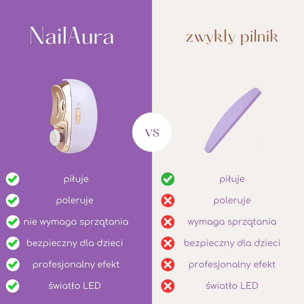 Aventio NailAura - pilnik do paznokci z funkcją polerowania